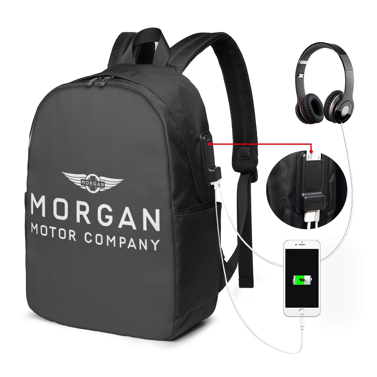 Sac à dos Morgan Motor Car Com - Women Bags For Travel avis et prix