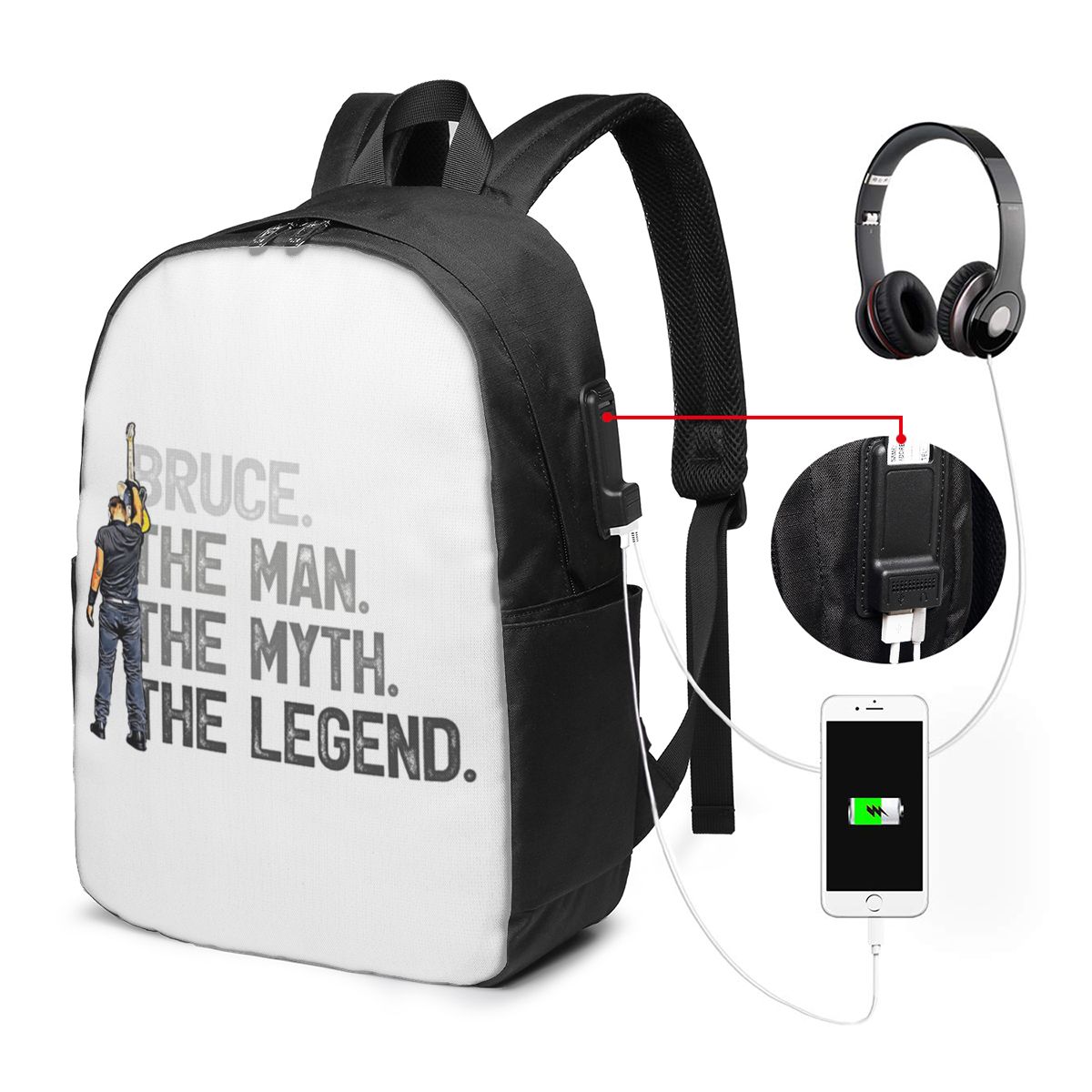 Sac à dos Bruce Springsteen, s - Women Bags For Travel avis et prix